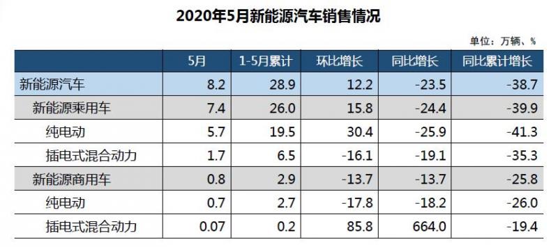 新能源汽车销售.jpg