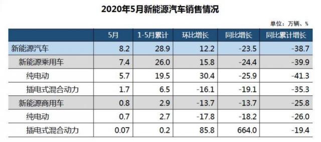 新能源汽车销售.jpg