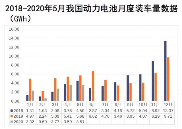 装车量.png