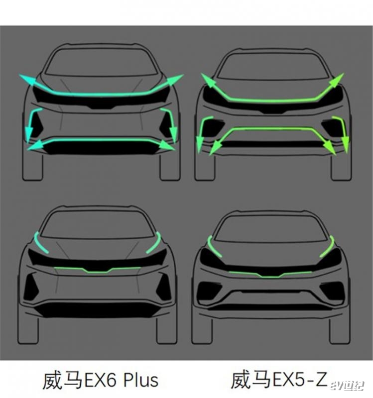 威马全系车型拥有横贯式家族科技感前脸，线条勾勒的自信表情，营造出独有的大气稳重_副本.jpg