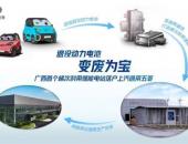 退役动力电池变废为宝，广西首个梯次利用储能电站投用