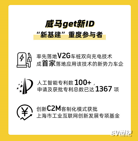 威马发力“新基建”，率先落地V2G技术，成首家落地应用该技术的新势力车企.png