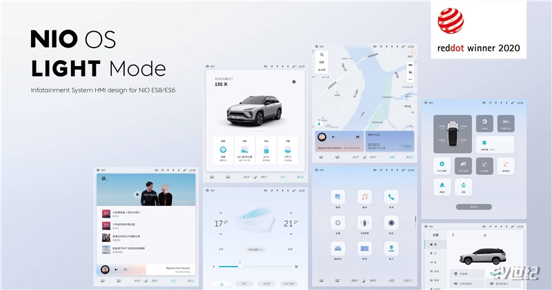 NIO OS 荣获 2020德国红点设计大奖 -1_副本.jpg