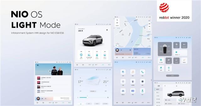 NIO OS 荣获 2020德国红点设计大奖 -1_副本.jpg