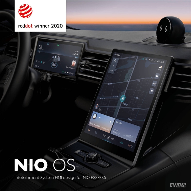 NIO OS 荣获 2020德国红点设计大奖 -4_副本.jpg