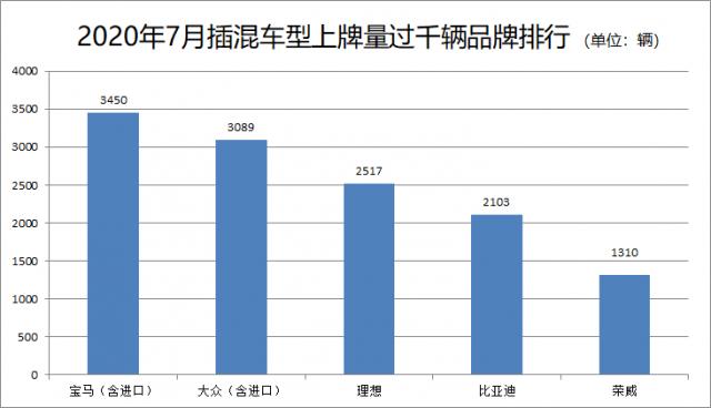 插混过千.png