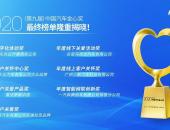 榜单揭晓 | 2020（第九届）中国汽车金心奖评选圆满落幕
