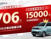 月销突破15000台！宏光MINI EV成国货新能源之光
