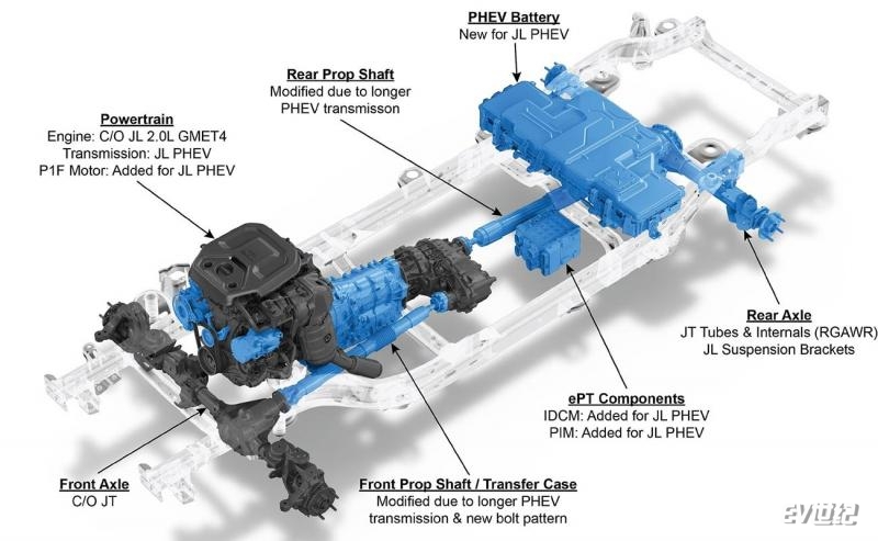 Jeep-Wrangler_Rubicon_4xe-2021-1600-31-(1).jpg