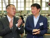 现代汽车与SK创新合作开发电动汽车电池生态系统