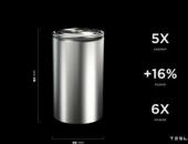 EV早点：特斯拉发布4680新型电池；威马汽车完成100亿元D轮融资