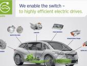 共创·绿色生活，博格华纳电动产品助力中国新能源汽车新成就