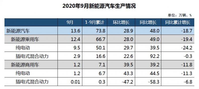 新能源车生产.jpg