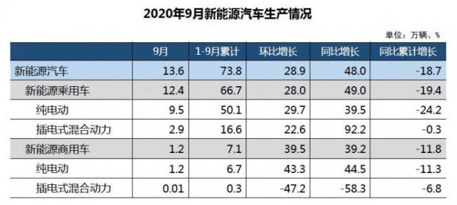 新能源车生产.jpg