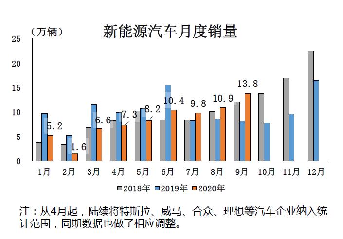 1-9月表现.jpg