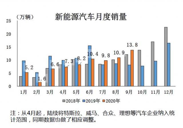 1-9月表现.jpg