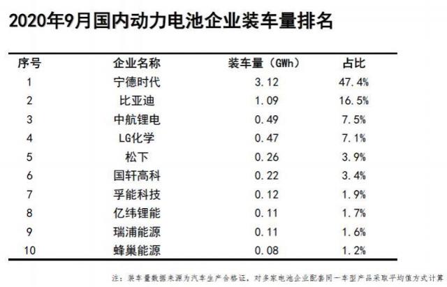 9月企业排名.jpg