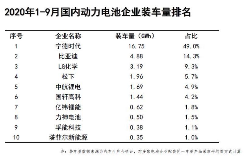 1-9月企业排名.jpg
