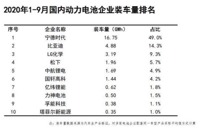 1-9月企业排名.jpg