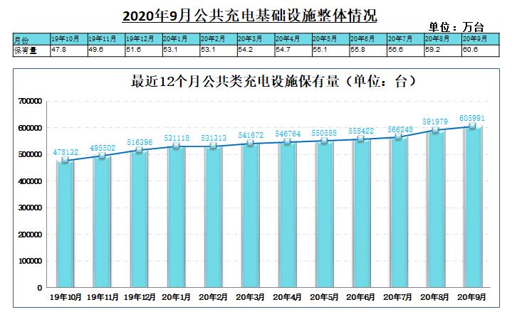 公共充电桩.jpg