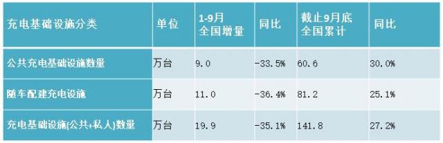 充电桩分类.jpg