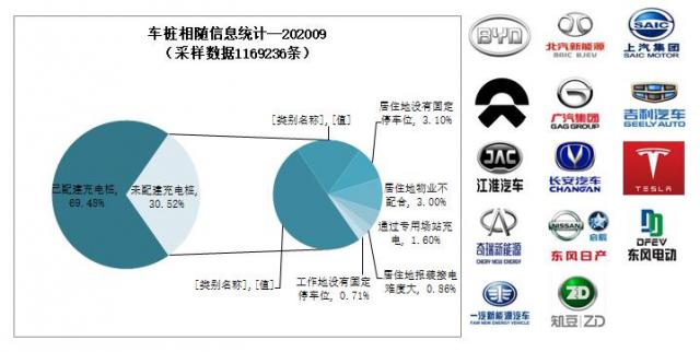 车企随车配建.jpg