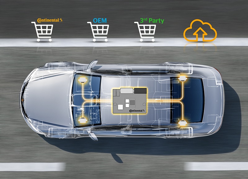 Continental_PP_High_Performance_ECU_Topview_180x130_300dpi_RGB.jpg