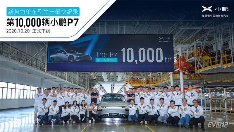 【海报】第 10000 辆小鹏 P7 正式下线_副本.jpg