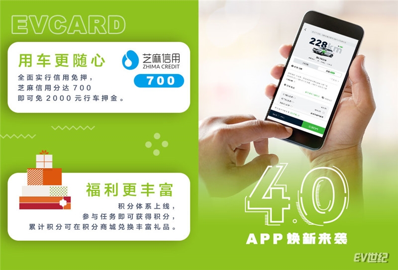 _04-EVCARD APP 4.0 信用免押福利更丰富_副本.jpg