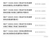 换电行业标准明年2月实施，蔚来深度参与标准制定