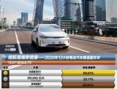 硬核三电加持  BEIJING-EU5荣获“最佳节能家轿”奖