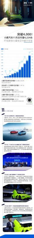 202011月销量数据_副本.jpg