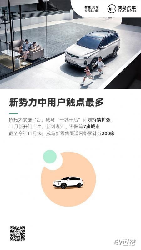 截至今年11月末，威马新零售渠道网络累计近200家，成为造车新势力中用户触点布局最多、最广的车企_副本.jpg