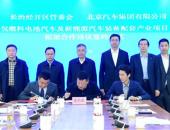 换电时代加速来临 北汽蓝谷硬核提速抢占先机