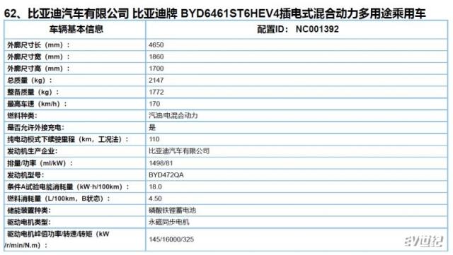 比亚迪宋Pro 插电混动.png