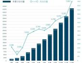EV早点：NEV补贴退坡20%；特斯拉去年交付量50万台；蔚来/理想交付量大增