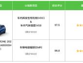 理想ONE获得“中国汽车健康指数”双五星评价