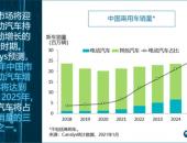 Canalys：预计2021年中国市场电动汽车销量将增长50%以上