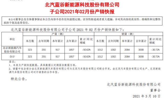 QQ截图20210310081426.png