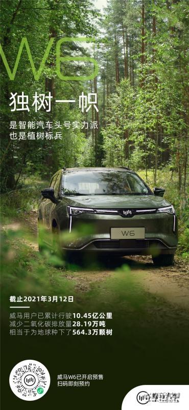 截至今年3月12日，威马汽车用户已累计绿色出行10.45亿公里，可减少二氧化碳排放总量28.19万吨_副本.jpg