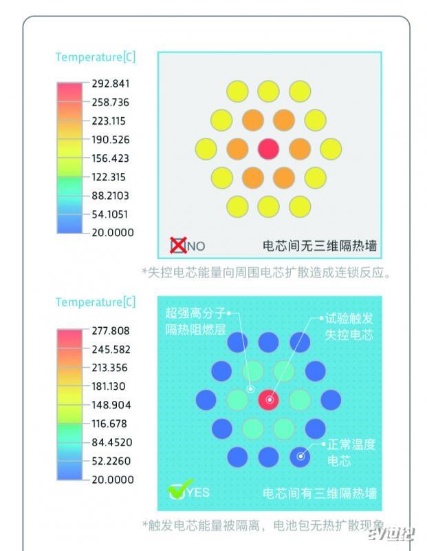 温度控制.jpg