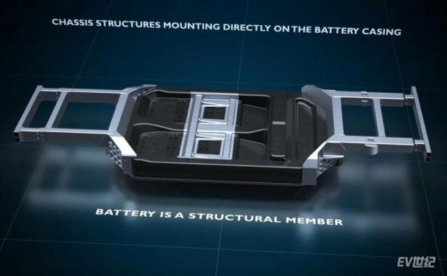 italdesign-e-williams-advanced-engineering---piattaforma-elettrica-modulare.jpg