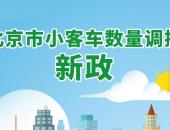 北京市新能源小客车指标将于5月26日下放，个人指标仅2.16万个