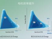 上汽乘用车三电技术牛在哪？安全、性能、效率难题全破解！