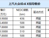 中大型纯电SUV不二之选：上汽大众ID.6 X售239888-335888元