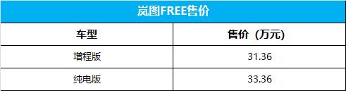售价.png