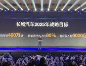 长城汽车转型狂飙突进：2025年新能源占比80％、2045年实现碳中和