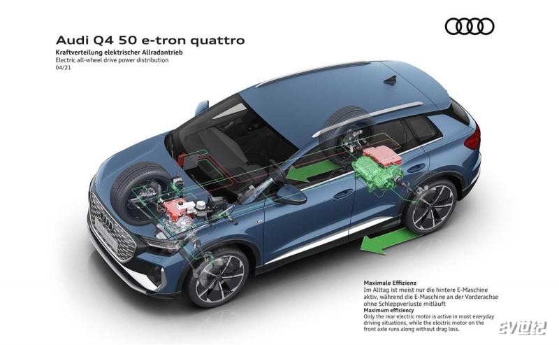 audi-q4-e-tron-2021-infografik.jpg