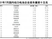 EV早点：7月NEV销量27.1万辆；蔚来Q2营收84.5亿元；CATL 7月市场份额过半