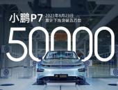 EV早点：京津冀FCV示范城市群获批；第5万辆辆小鹏P7下线